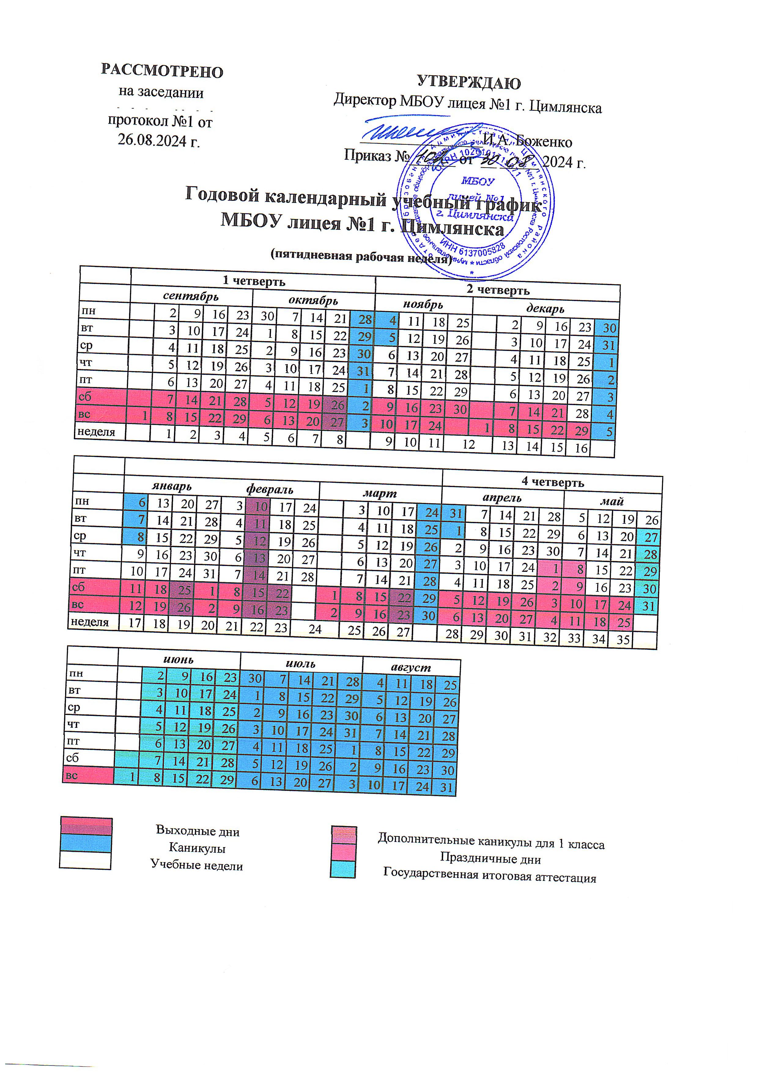 uchebnij grafik 24